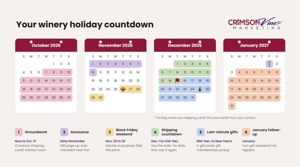 Winery holiday marketing countdown calendar, October 2026 to January 2027